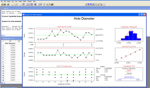 Cnc Machining Tolerance Chart